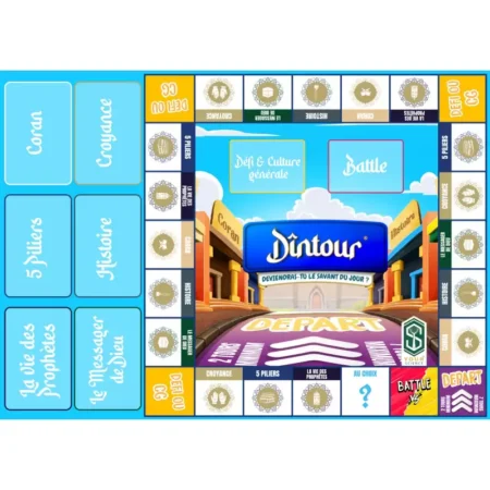 DINTOUR: Deviendras-tu le savant du jour ?